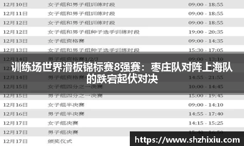 训练场世界滑板锦标赛8强赛：枣庄队对阵上海队的跌宕起伏对决